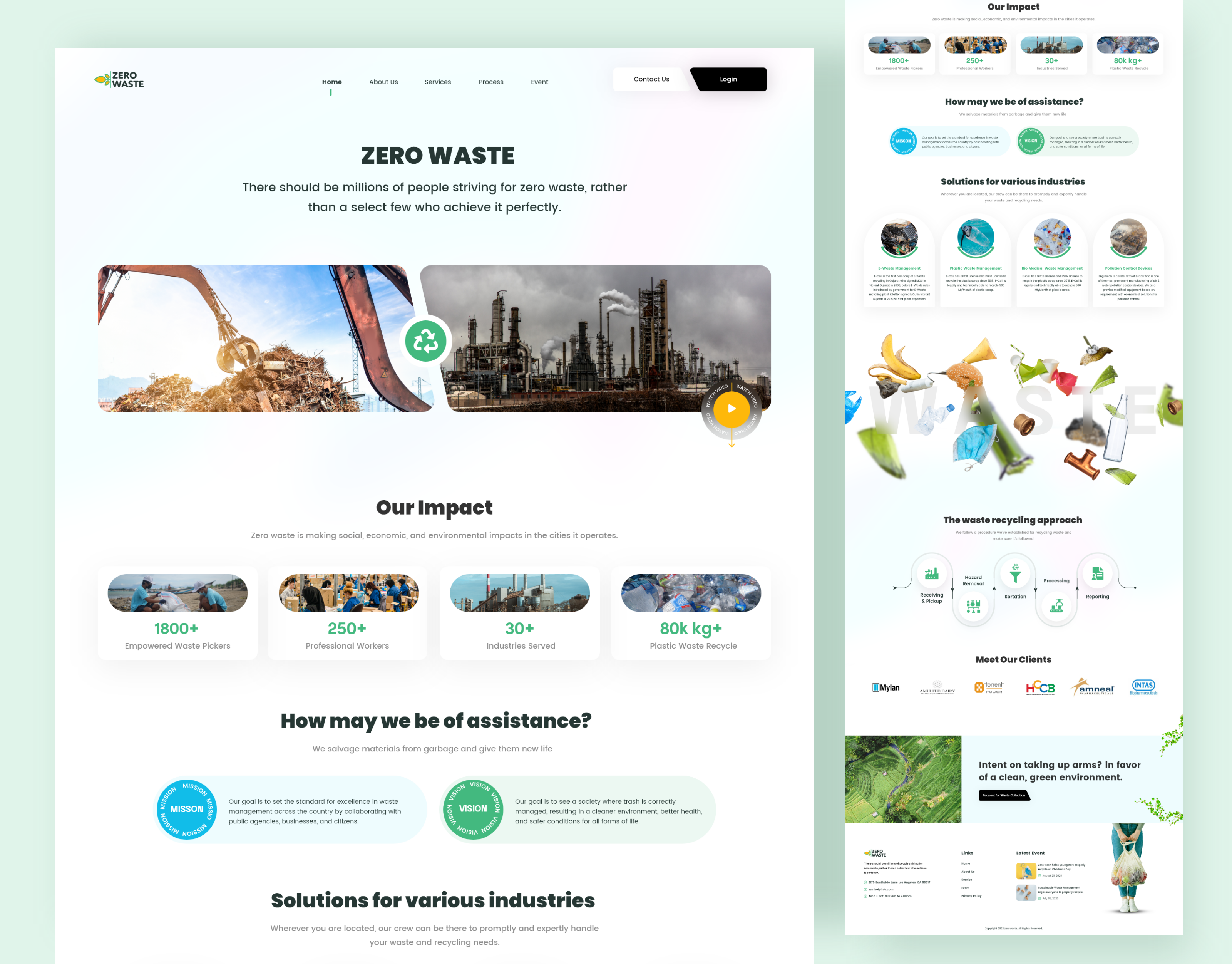 Diseño web de gestión de residuos