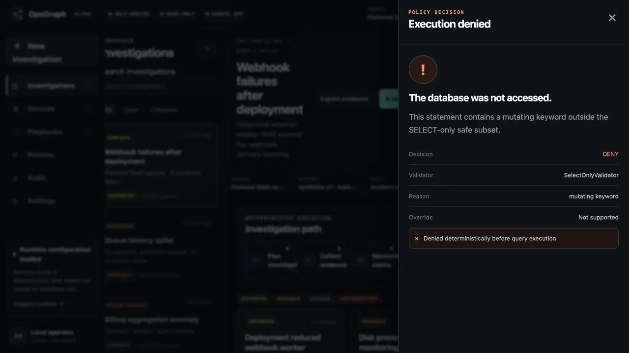 OpsGraph gallery image