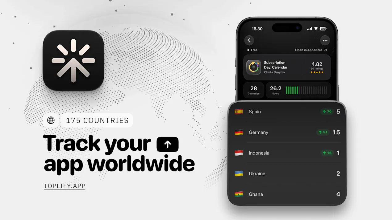 Toplify product