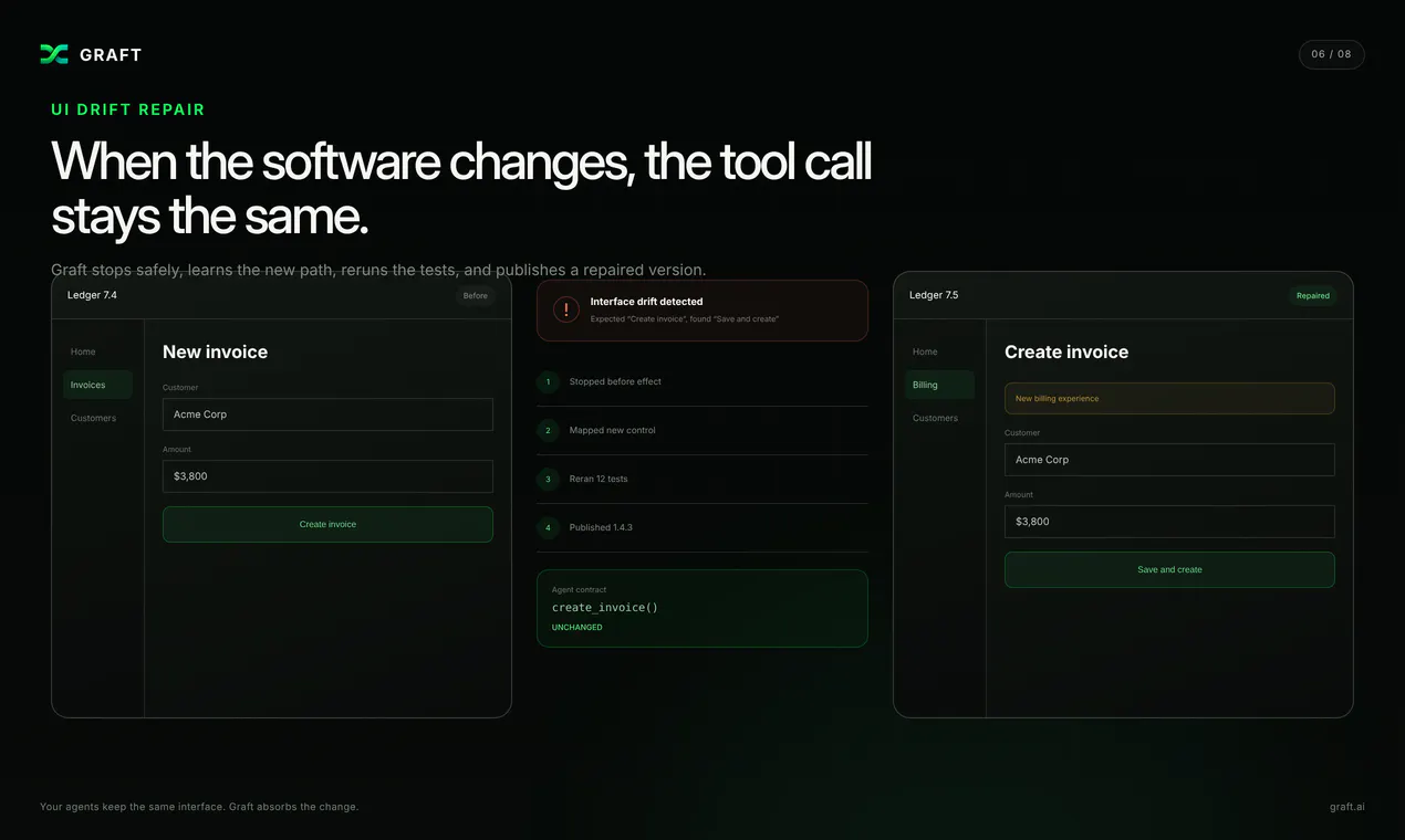 Graft AI screenshot 6