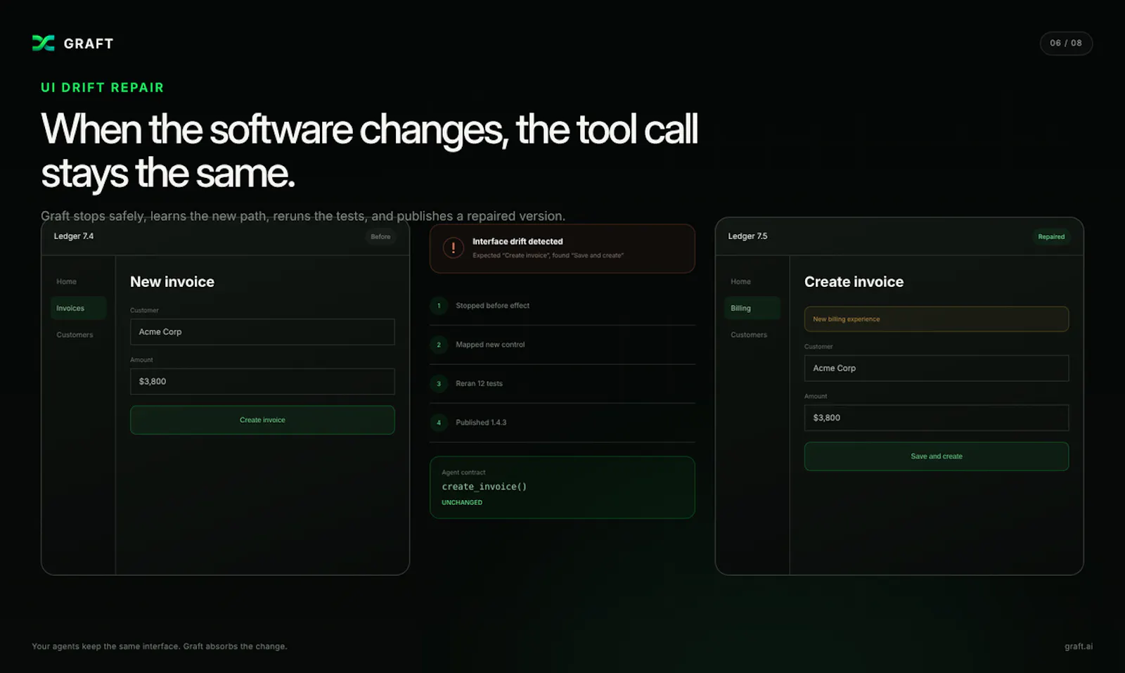 Graft AI screenshot 6