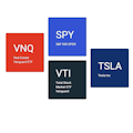 ETF and Stock correlator