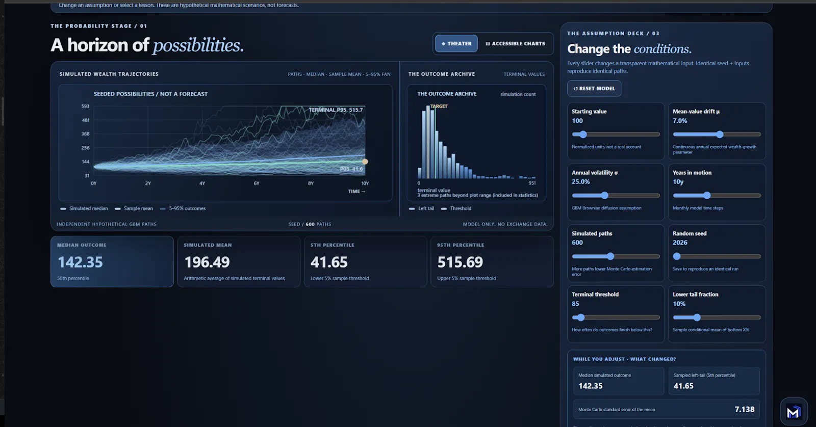 MarketDeck screenshot 6
