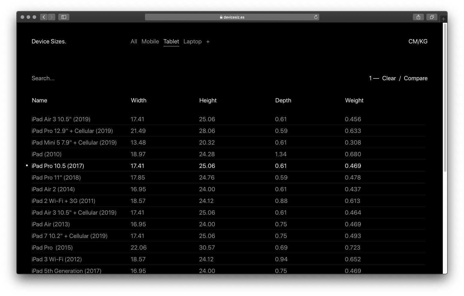 Device Sizes gallery image