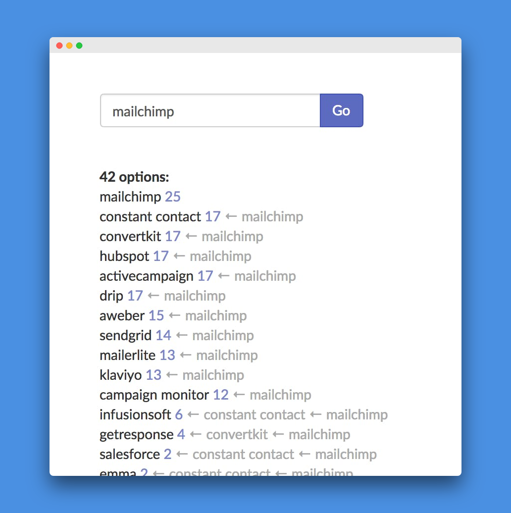 Versus gallery image