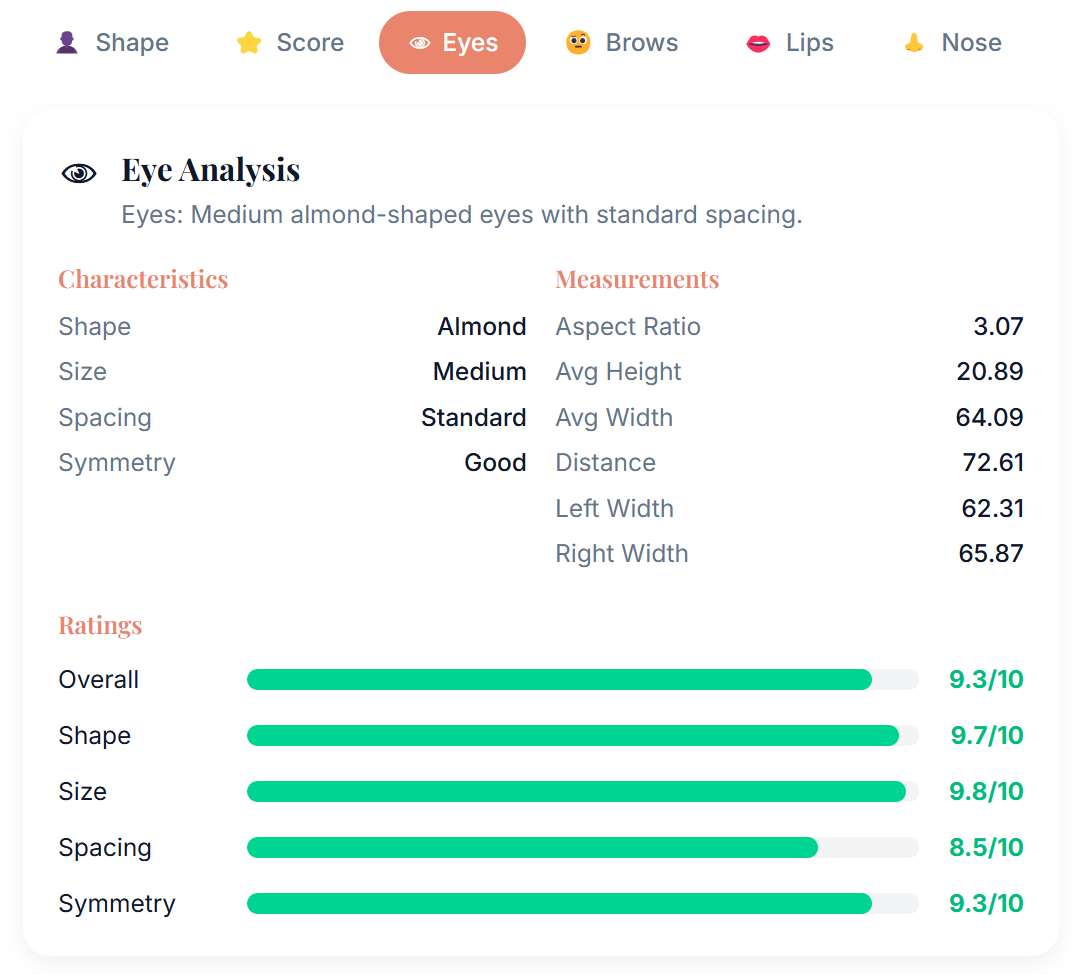 Face Shape AI Detection gallery image