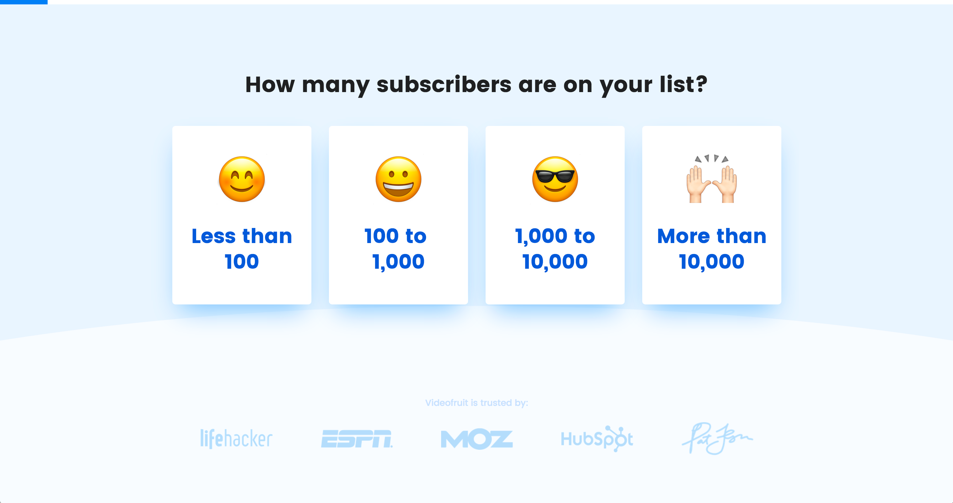 What Email Service Should I Use? Image