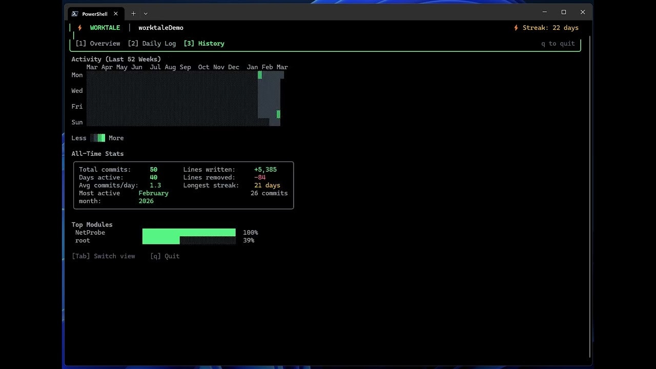 Worktale Your Dev Story Told Beautifully media 1