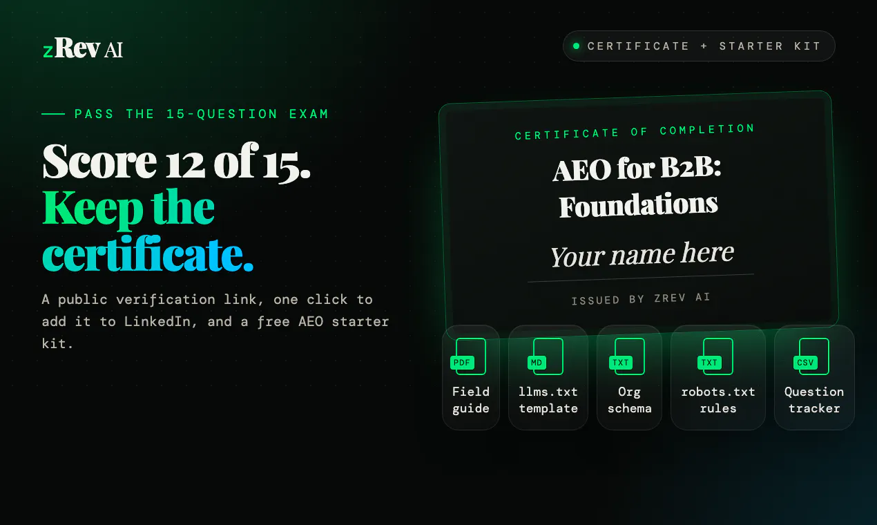 AEO for B2B by zRev AI gallery image