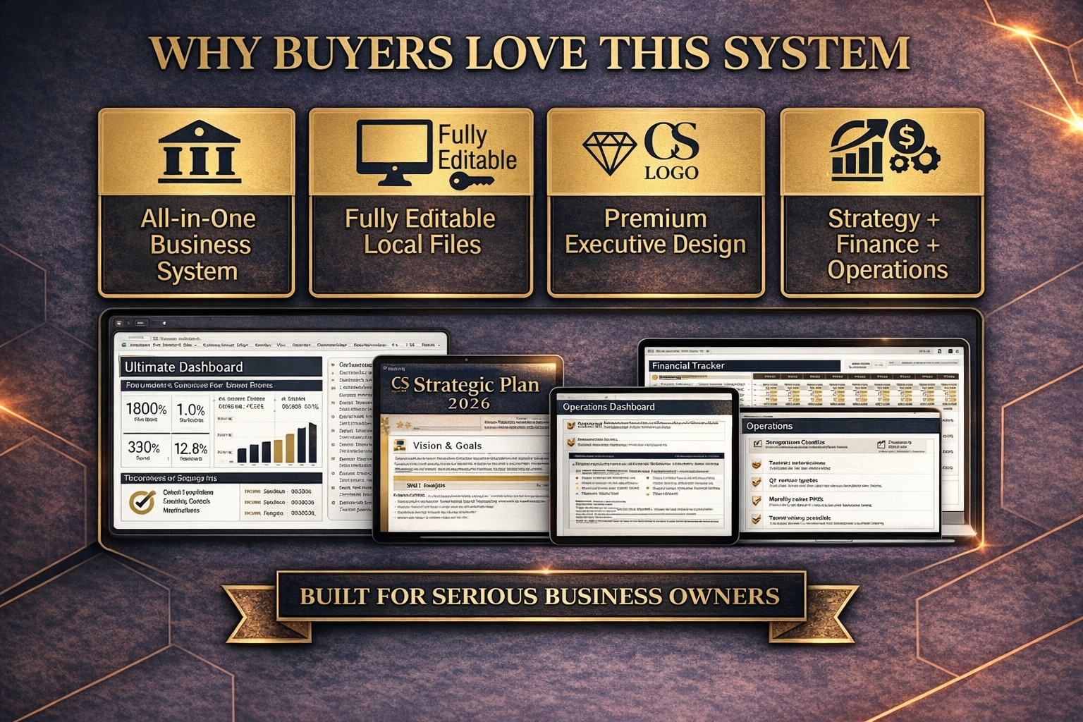 All-in-One Business Planner System gallery image