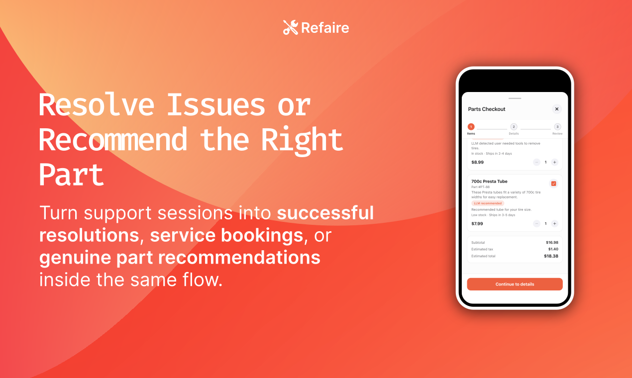 Refaire gallery image