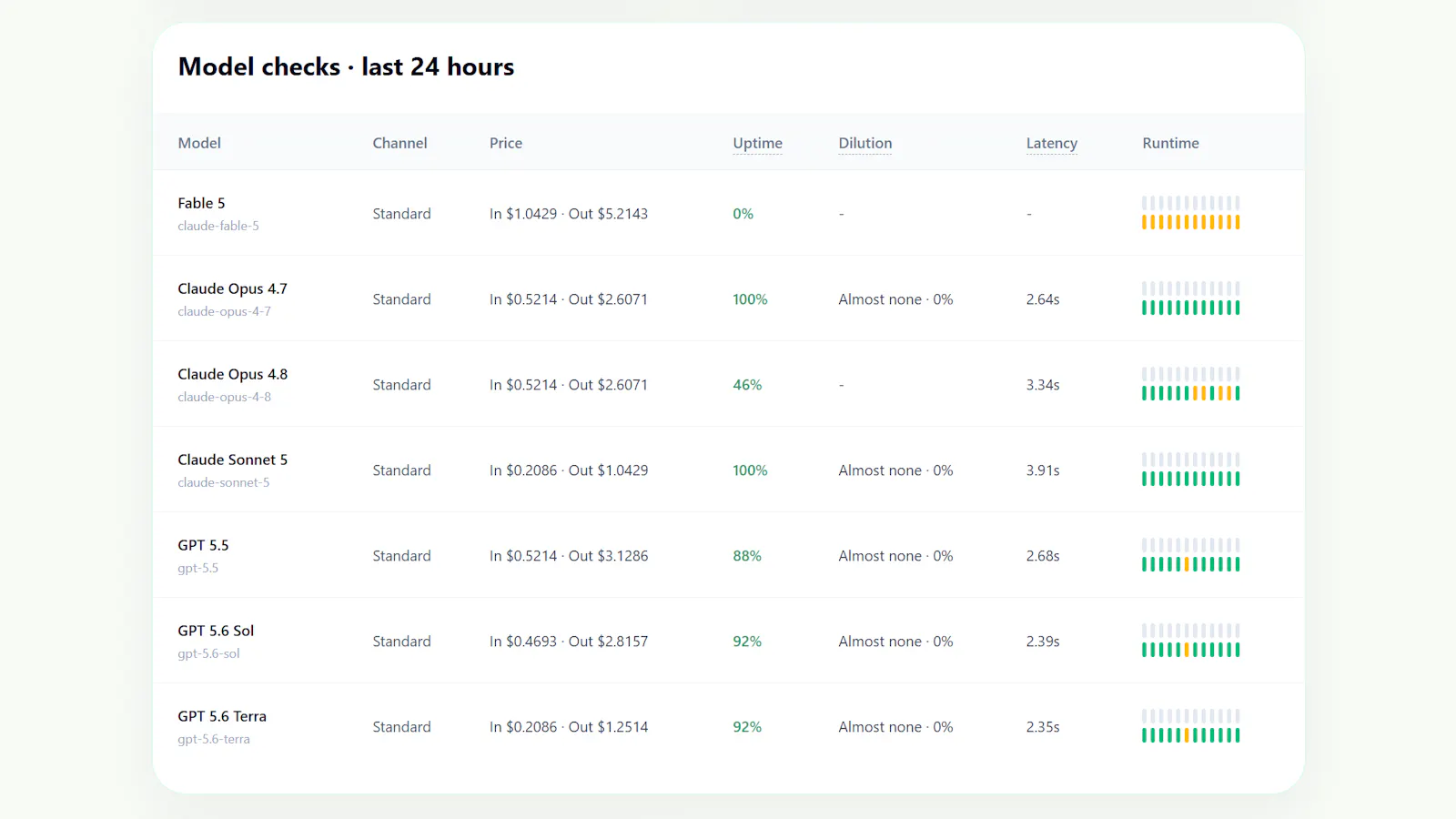 XTokenChecker screenshot 3