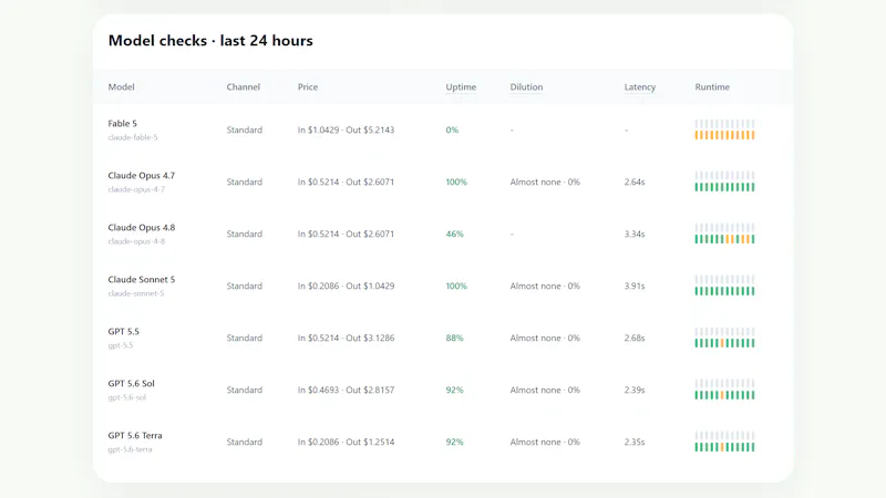 XTokenChecker screenshot 3