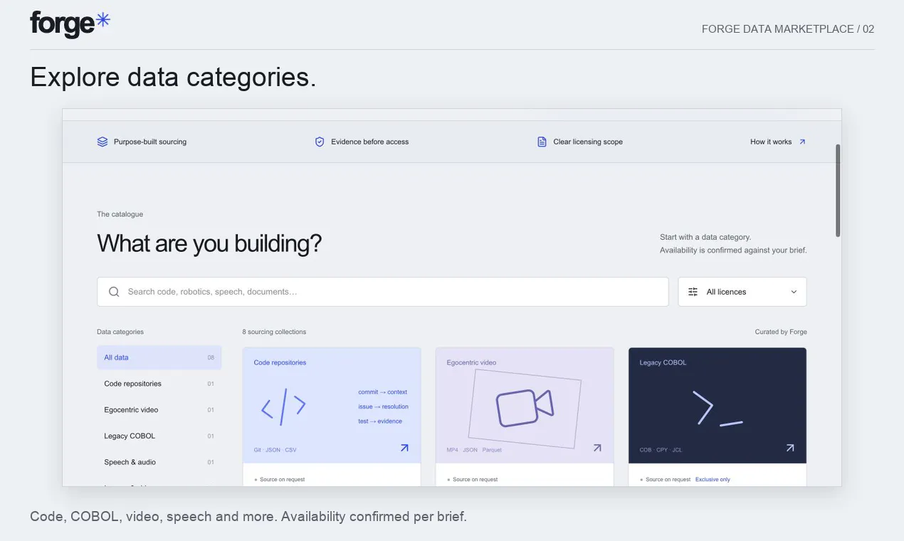 Forge Data Marketplace gallery image