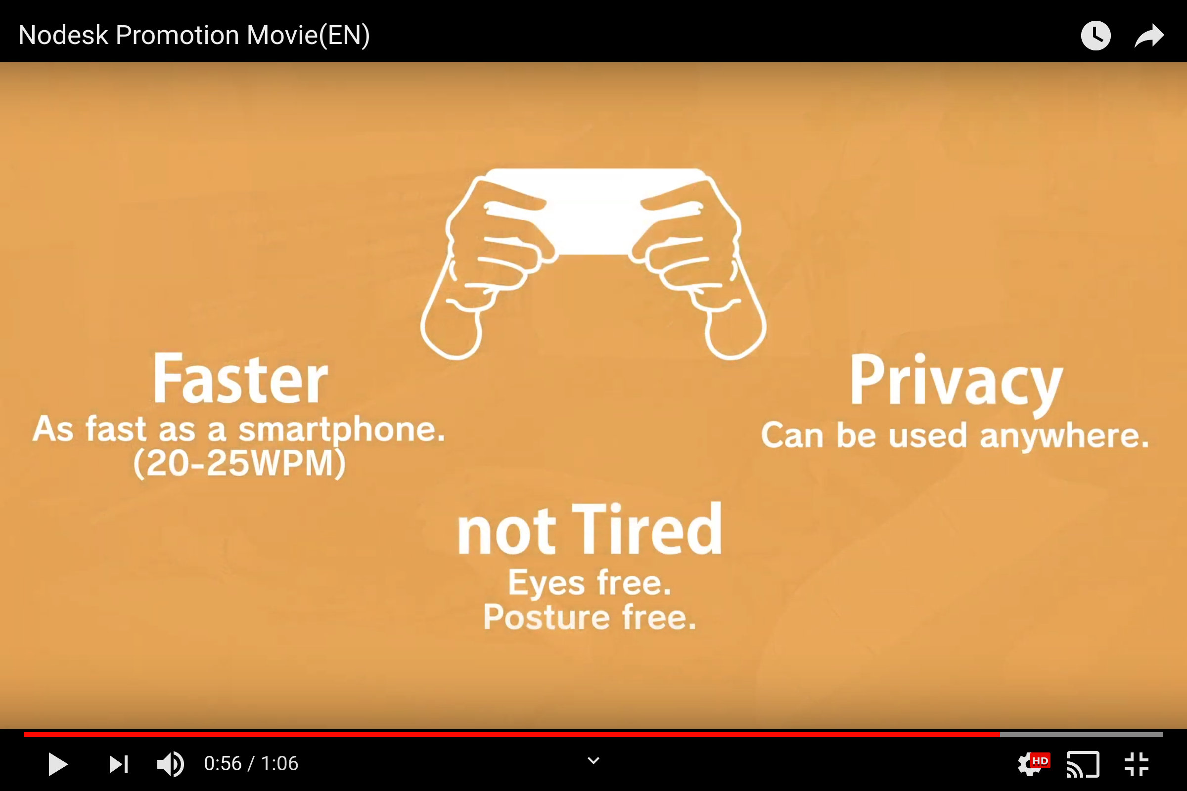 Nodesk gallery image