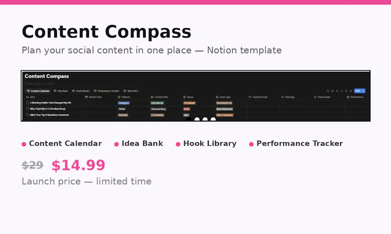 Content Compass screenshot 1