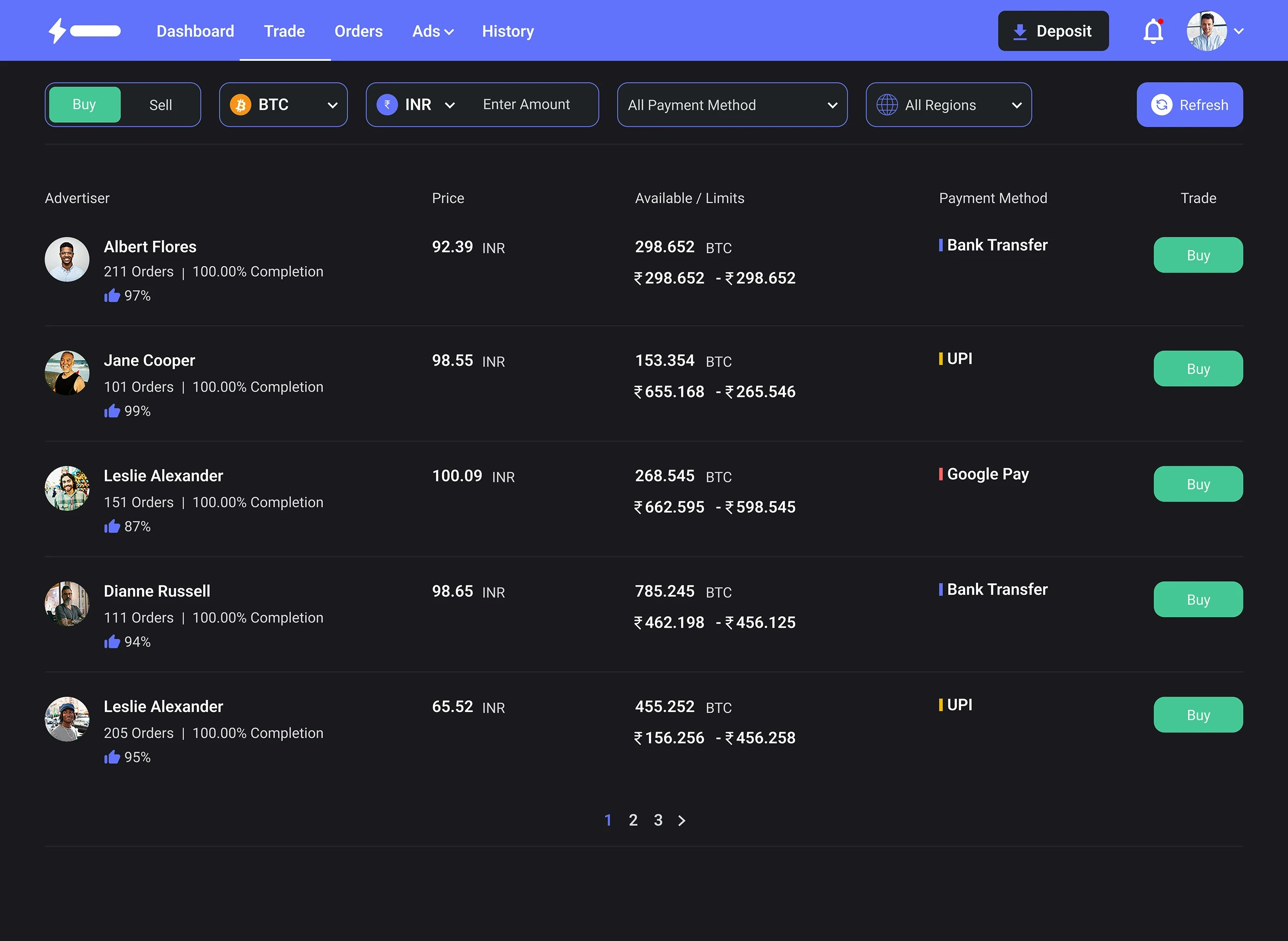 P2P Crypto Exchange Script - Screenshot 2 showing product features and functionality