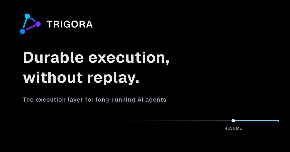 Trigora gallery image
