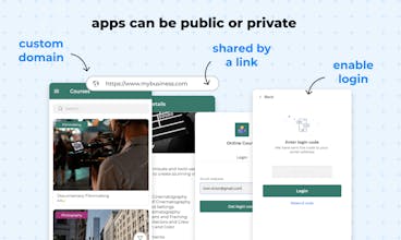 Visual representation of the data management and accessibility features for each user in Notion databases.