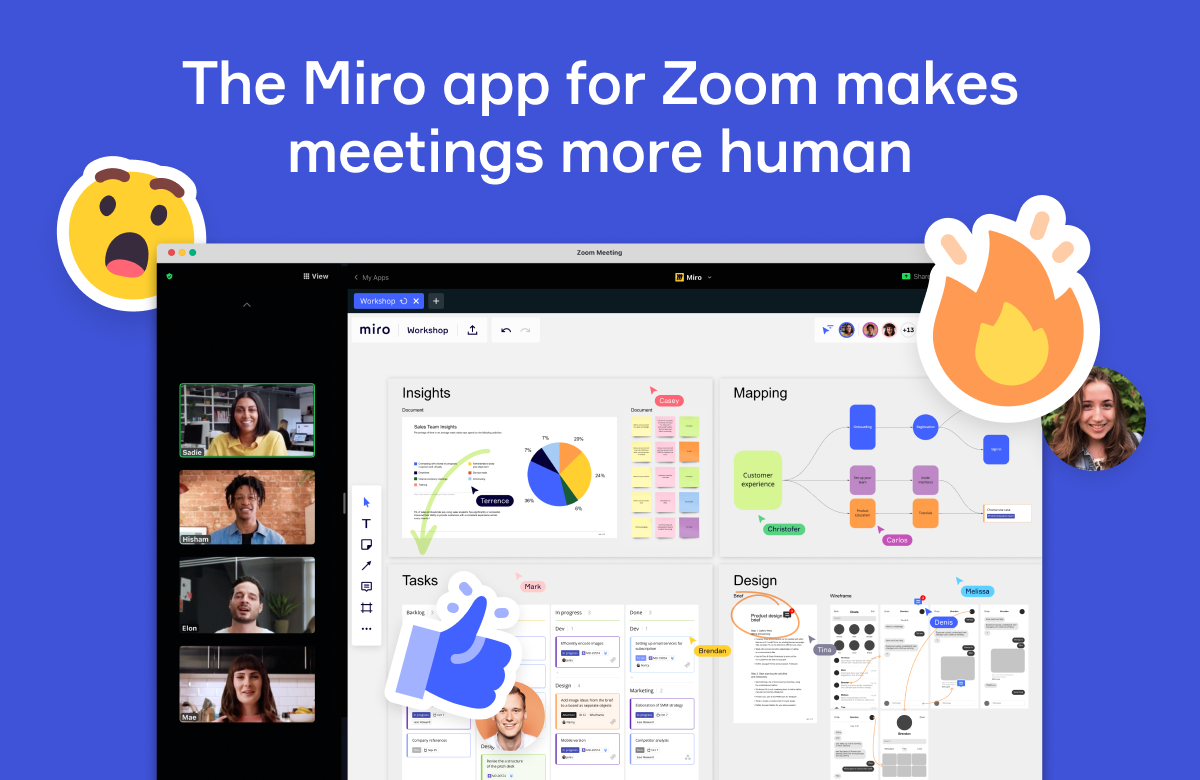 Miro AI Beta: A Game-Changer for Creativity and Collaboration — An