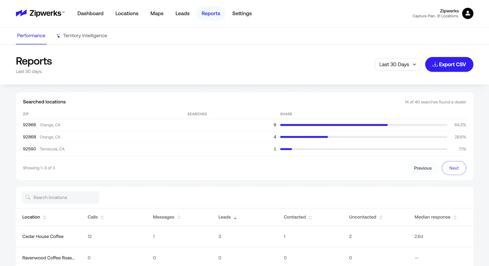 Zipwerks screenshot 5