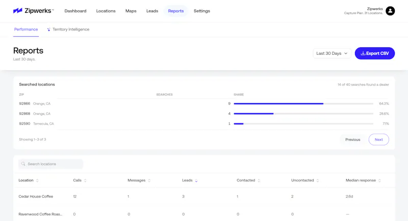 Zipwerks screenshot 5
