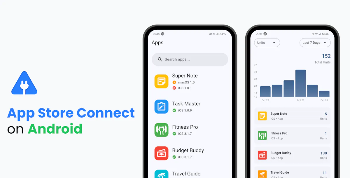 AppConnectr