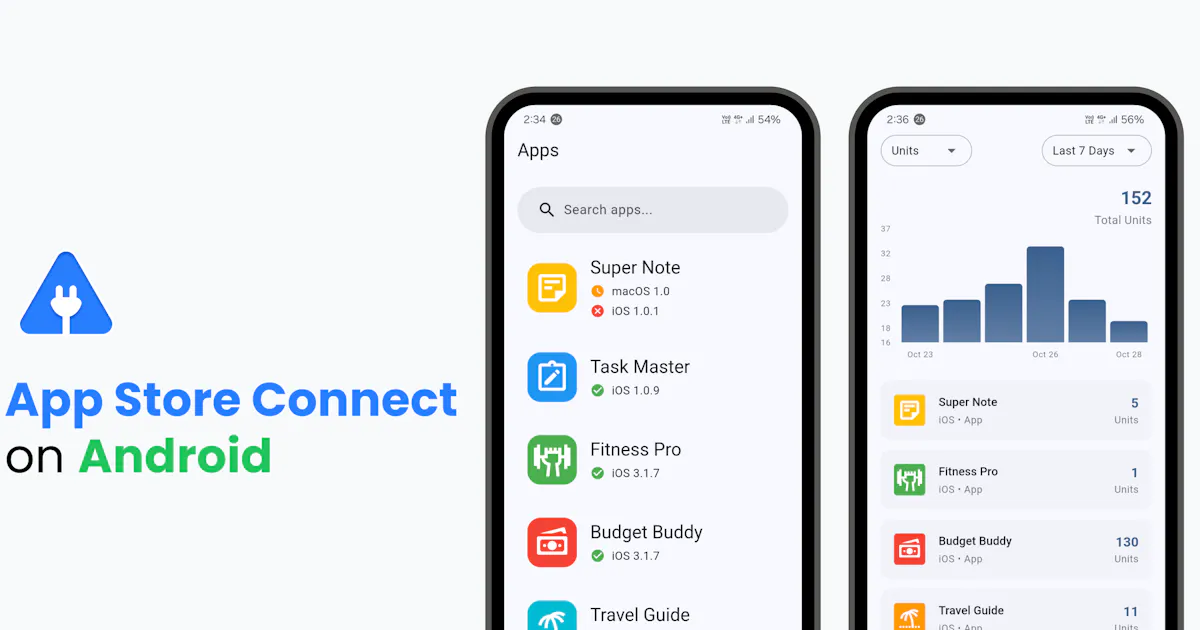 AppConnectr