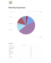 NotionCharts gallery image