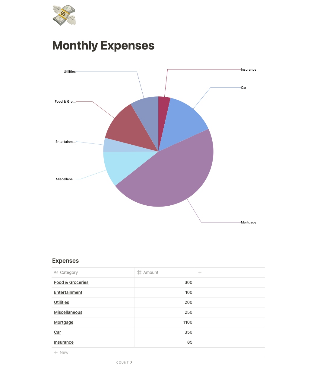 NotionCharts Create embeddable charts from your Notion tables