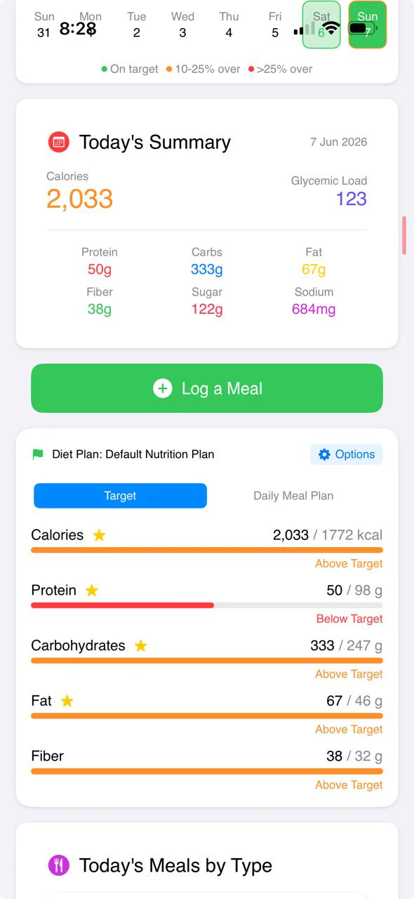 ZivoHealth 360 gallery image