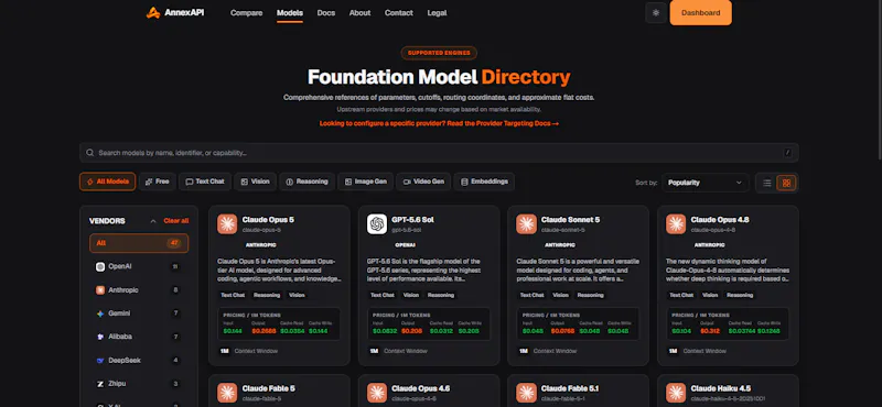 AnnexAPI screenshot 2