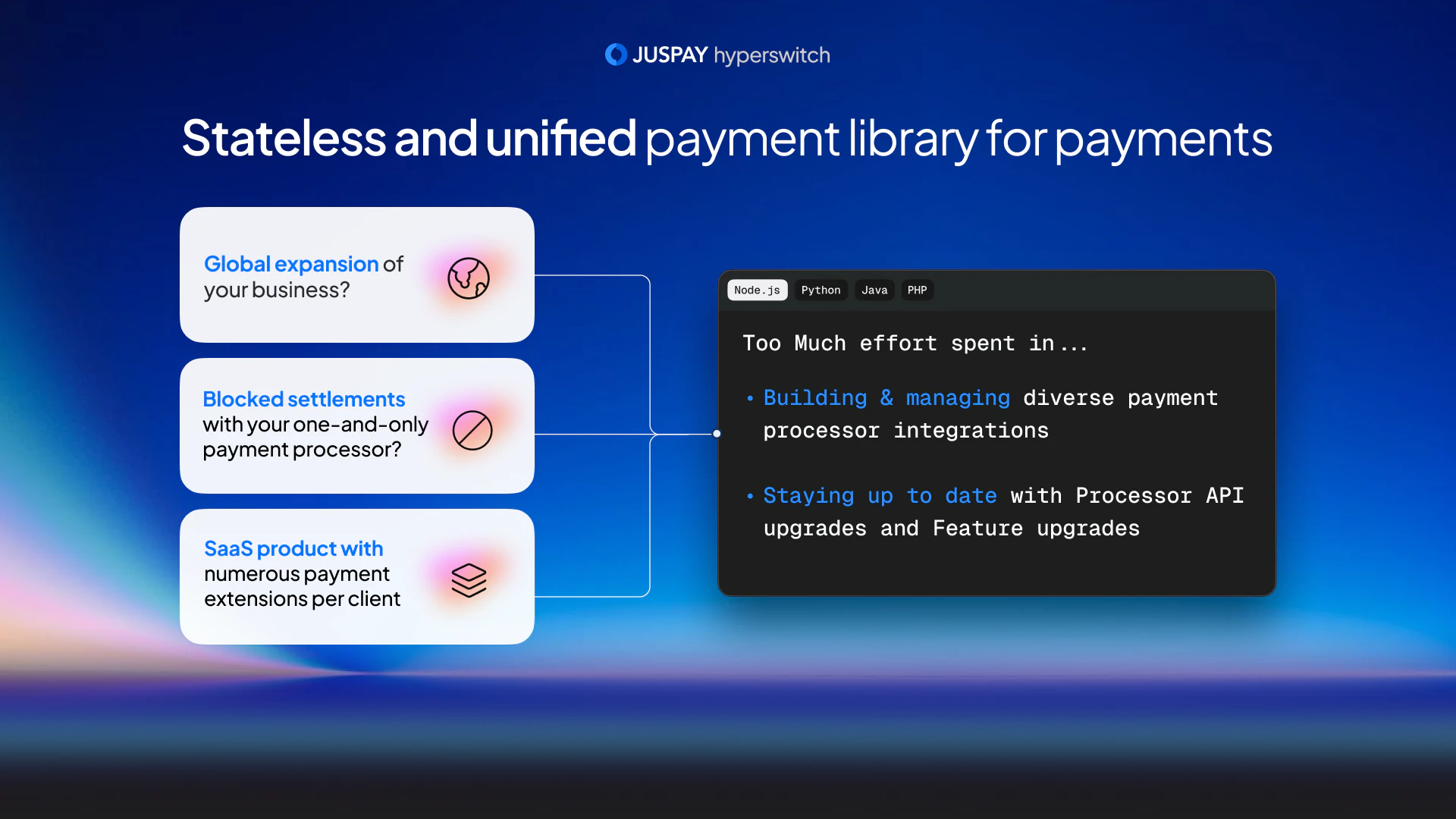 Hyperswitch Prism screenshot 1