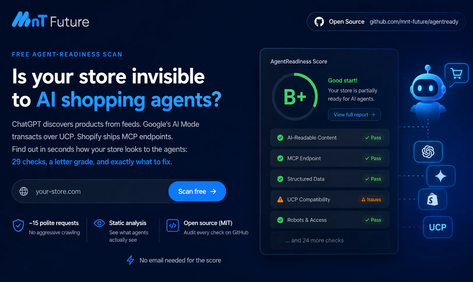 MnT Future Agent Ready gallery image