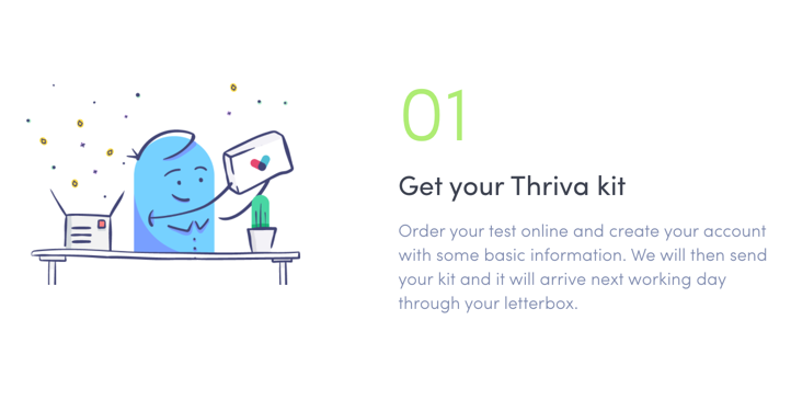 Thriva gallery image