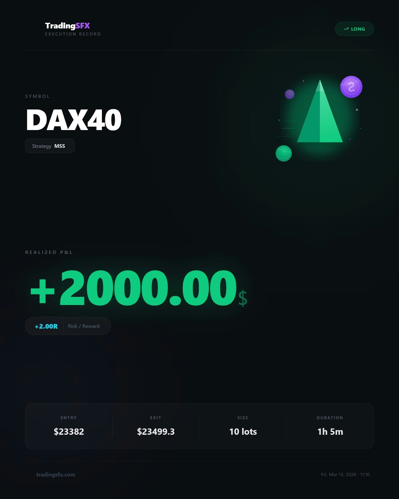 TradingSFX gallery image