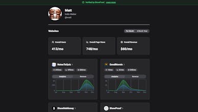 showproof.link gallery image