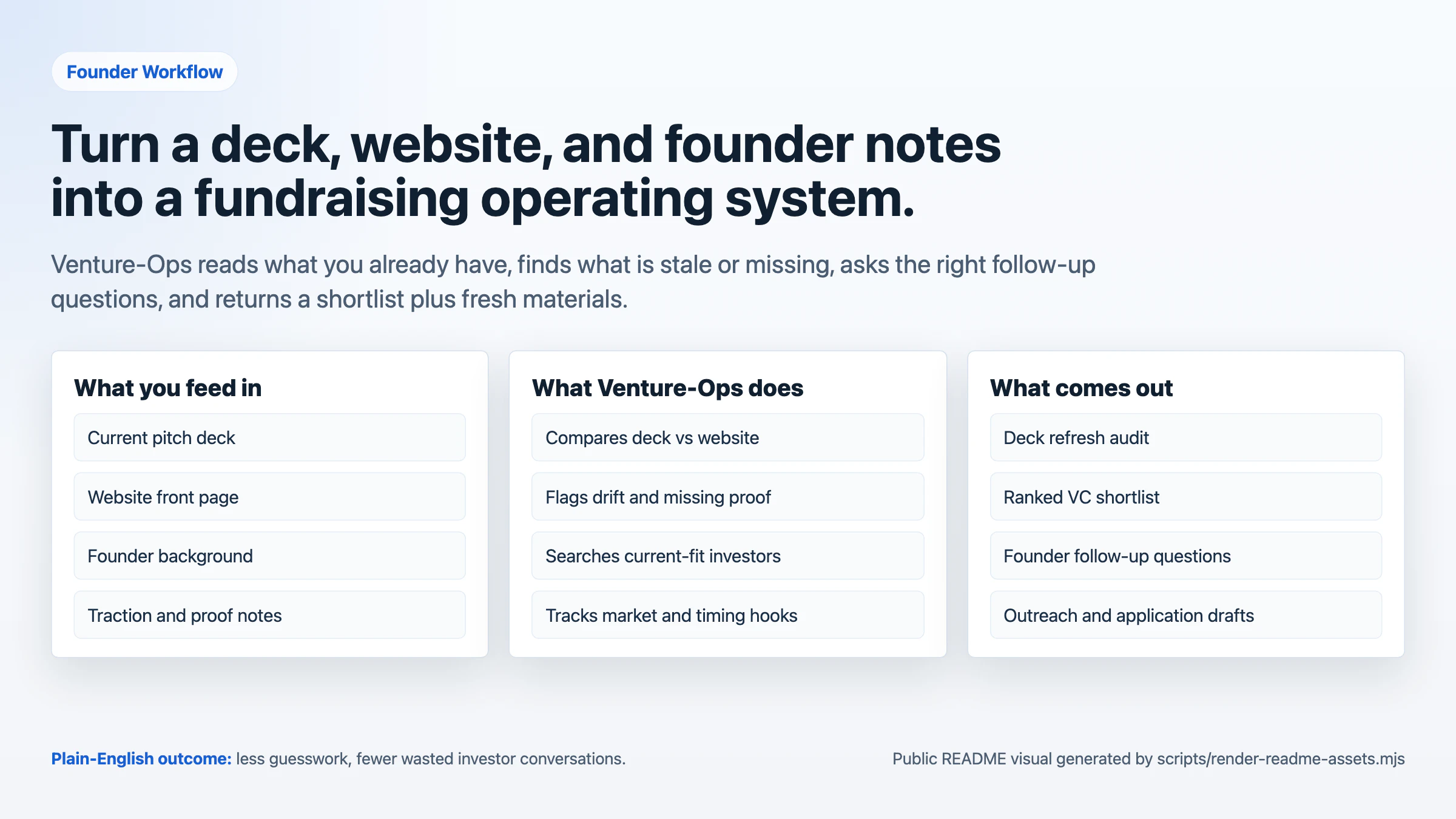 Venture Ops screenshot 2