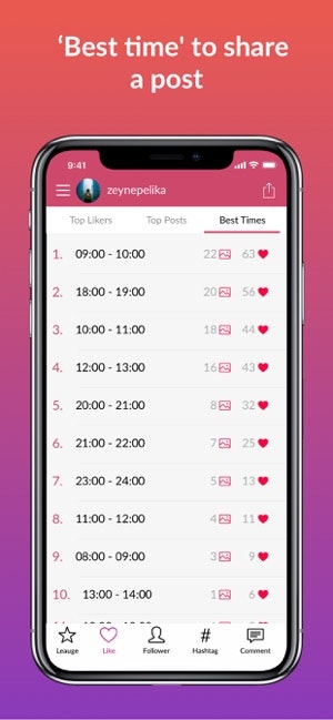 Like & Liker gallery image