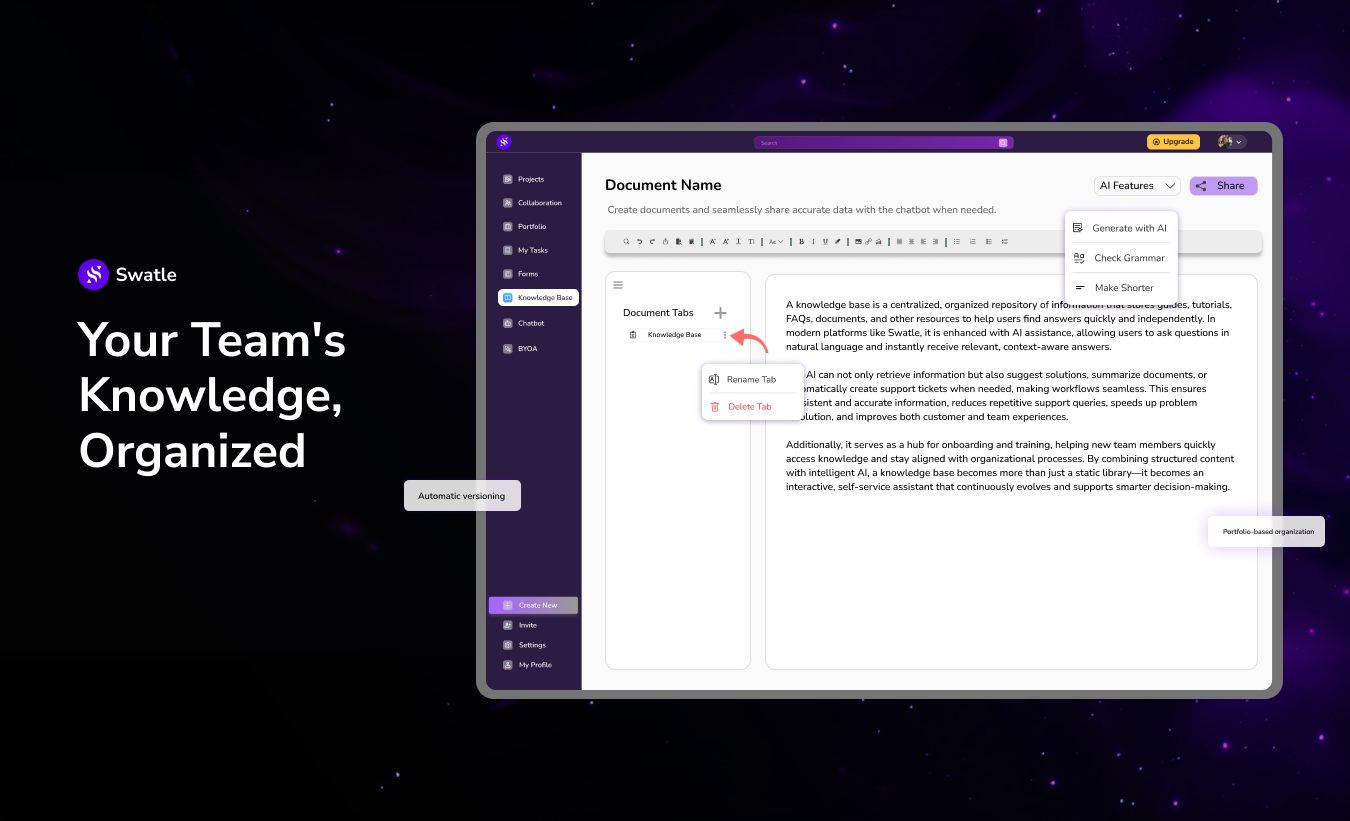 Swatle gallery image