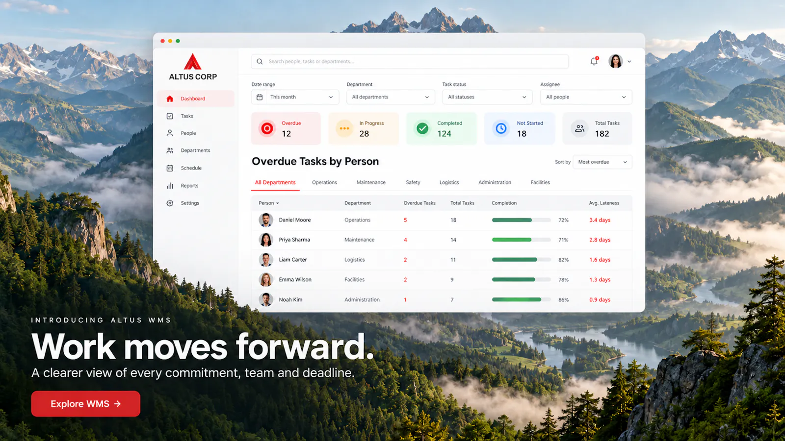 Altus OS screenshot 1