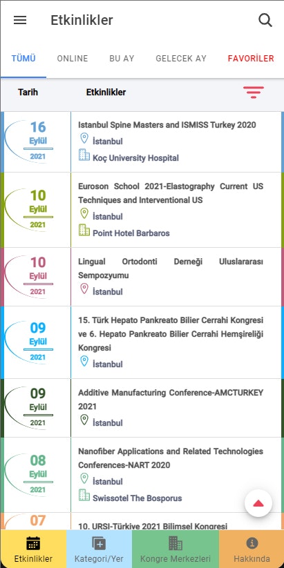Congress World (Kongre Dünyası) gallery image