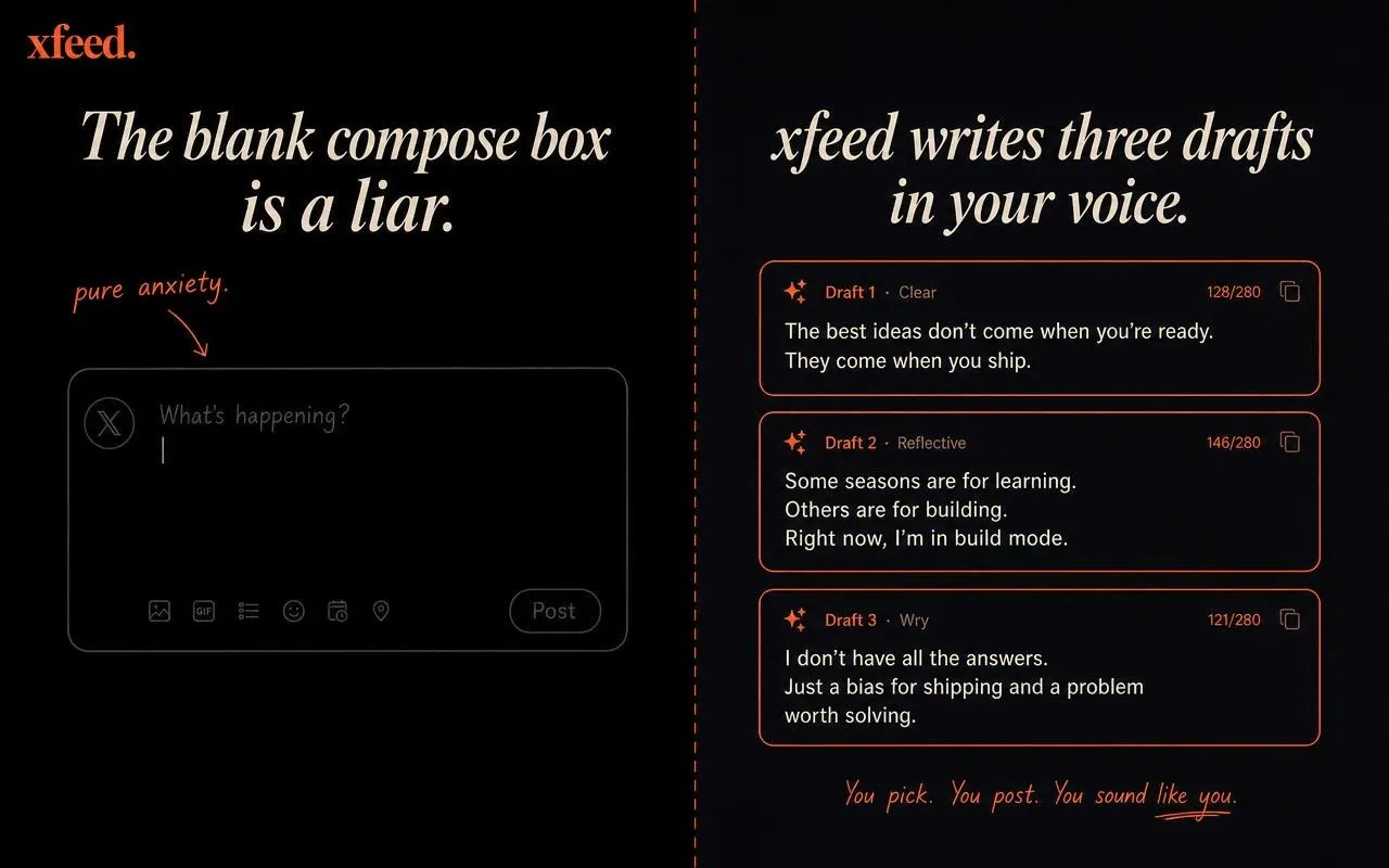 Xfeed gallery image