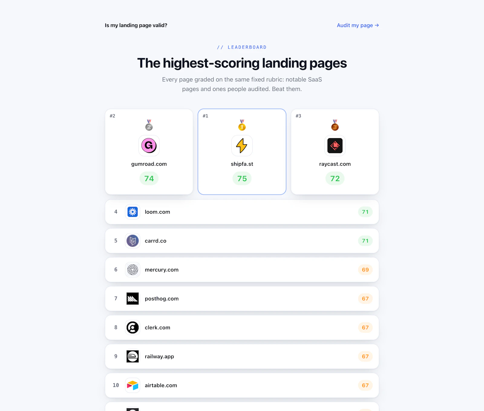 Is My Landing Page Valid? screenshot 3