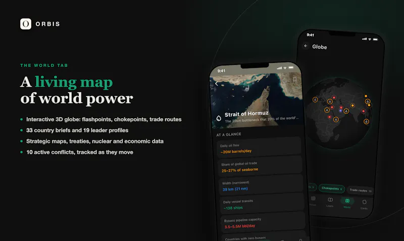 Orbis: Learn Geopolitics screenshot 4