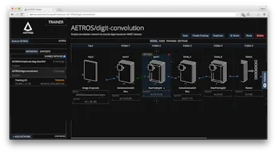 AETROS gallery image