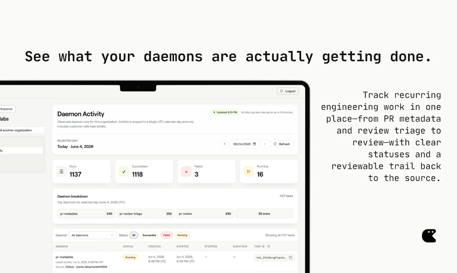 Daemons by Charlie Labs screenshot 5
