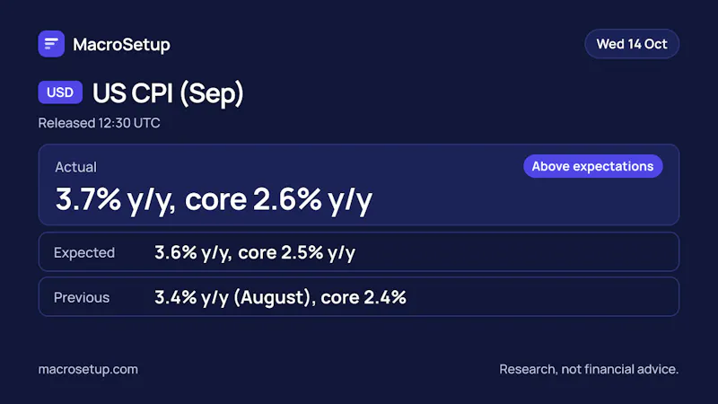 MacroSetup screenshot 3