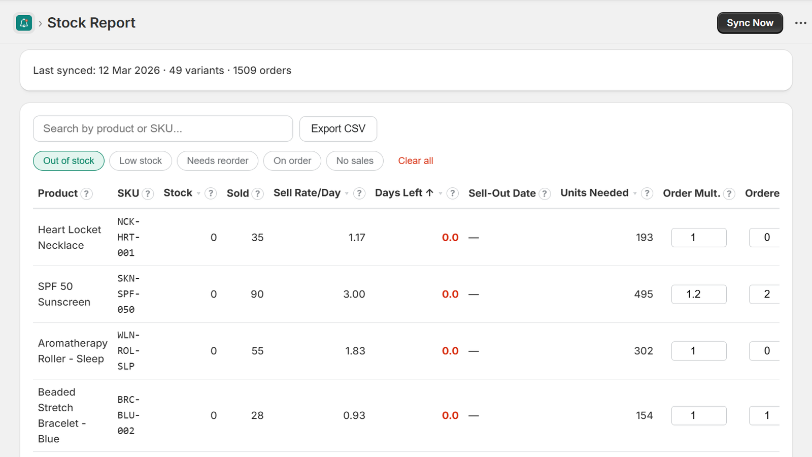 Alertr: Inventory Management gallery image