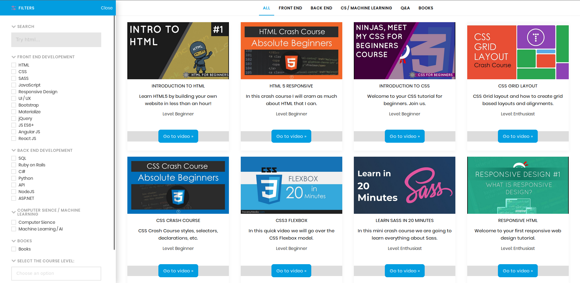 Undercode gallery image